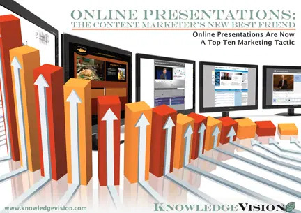 DMP Online Presentations screenshot